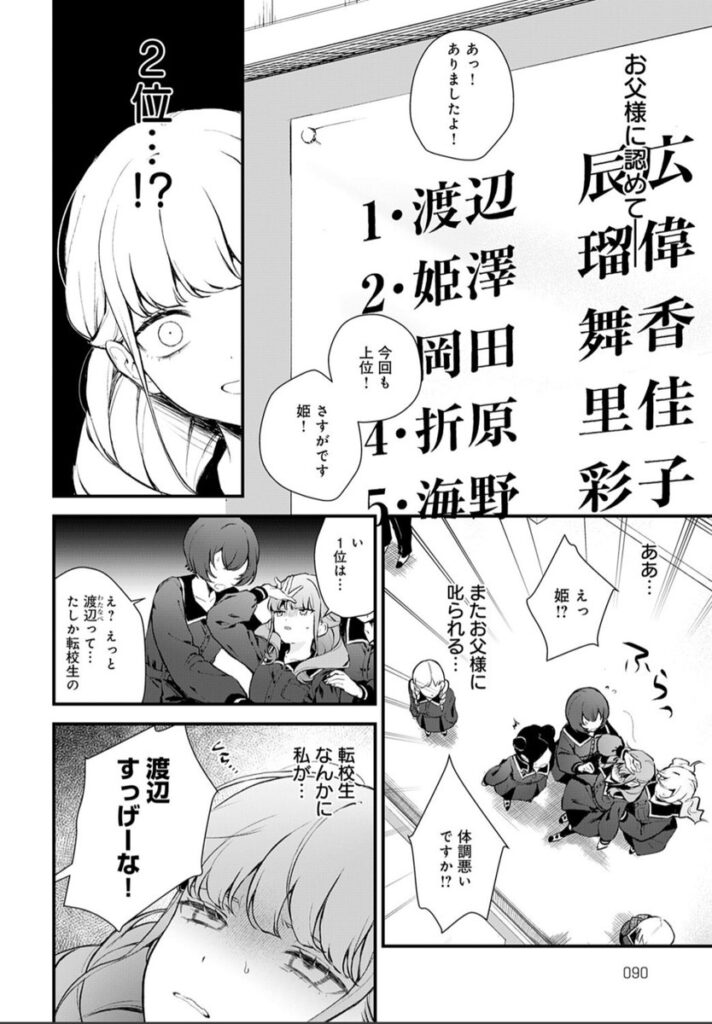 【エロ漫画】籠鳥姦猿（モチヂ）【k568agotp09583】 | 抜ける無料エロ漫画