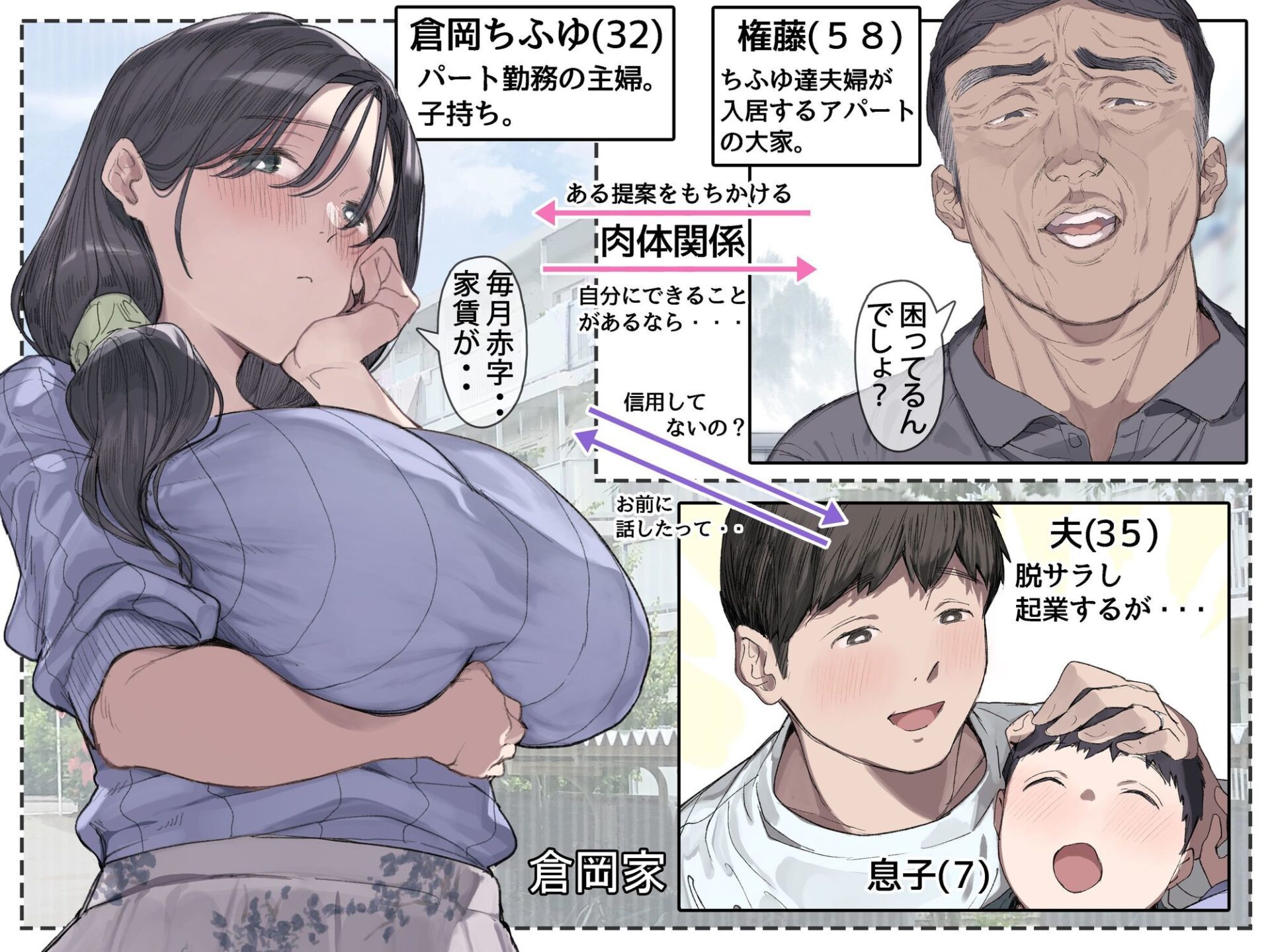 【エロ漫画】今月の家賃が払えません。【貧困人妻ちふゆ】旦那に内緒で大家さんの愛人になりました。（よもだよも）【d_594837】 | 抜ける無料エロ漫画