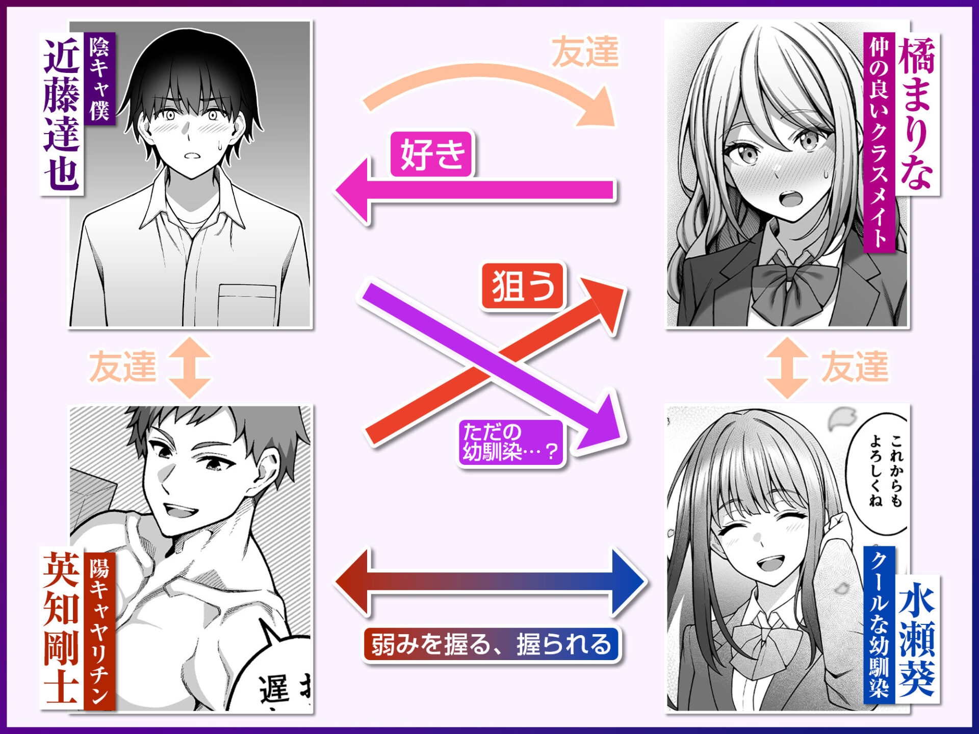 【エロ漫画】同じグループの陽キャヤリチンに仲良い女たちを喰われる陰キャの僕2(INAGITA)【d_623881】 【エロ漫画】同じグループの陽キャヤリチンに仲良い女たちを喰われる陰キャの僕2(INAGITA)【d_623881】 | 抜ける無料エロ漫画