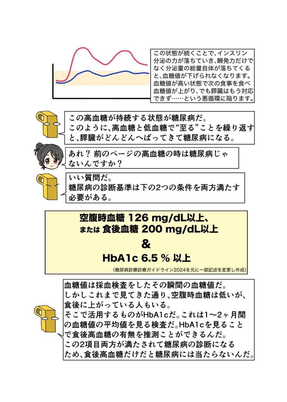 【エロ漫画】糖尿病専門医がカイセツ!ドカ食いダイスキ!もちづきさん(こーんこんと)【d_638540】 【エロ漫画】糖尿病専門医がカイセツ!ドカ食いダイスキ!もちづきさん(こーんこんと)【d_638540】 | 抜ける無料エロ漫画