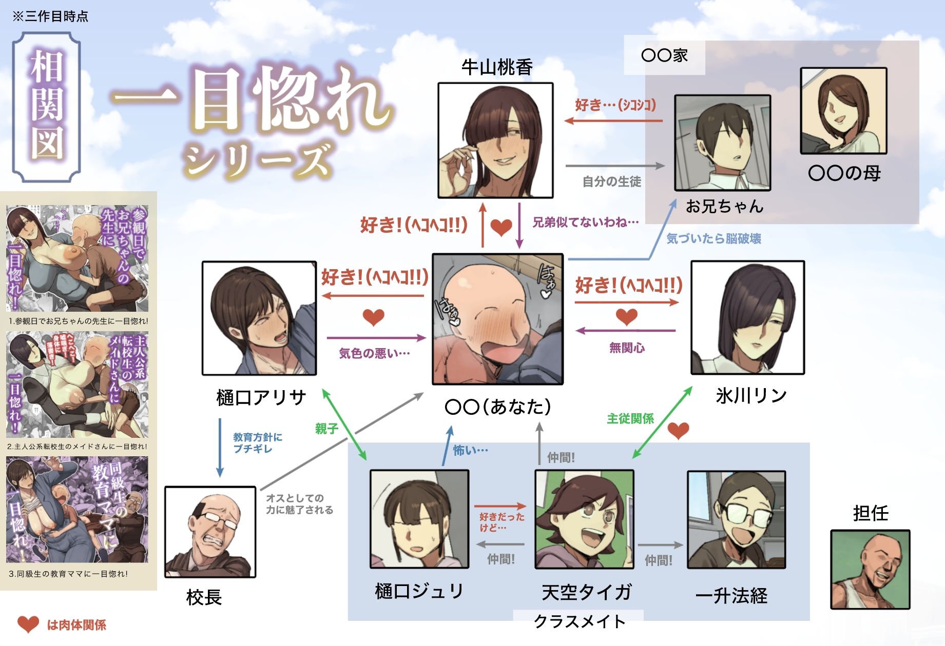 【エロ漫画】一目惚れシリーズ【第一巻】（ちょっとB専）【d_647300】 | 抜ける無料エロ漫画