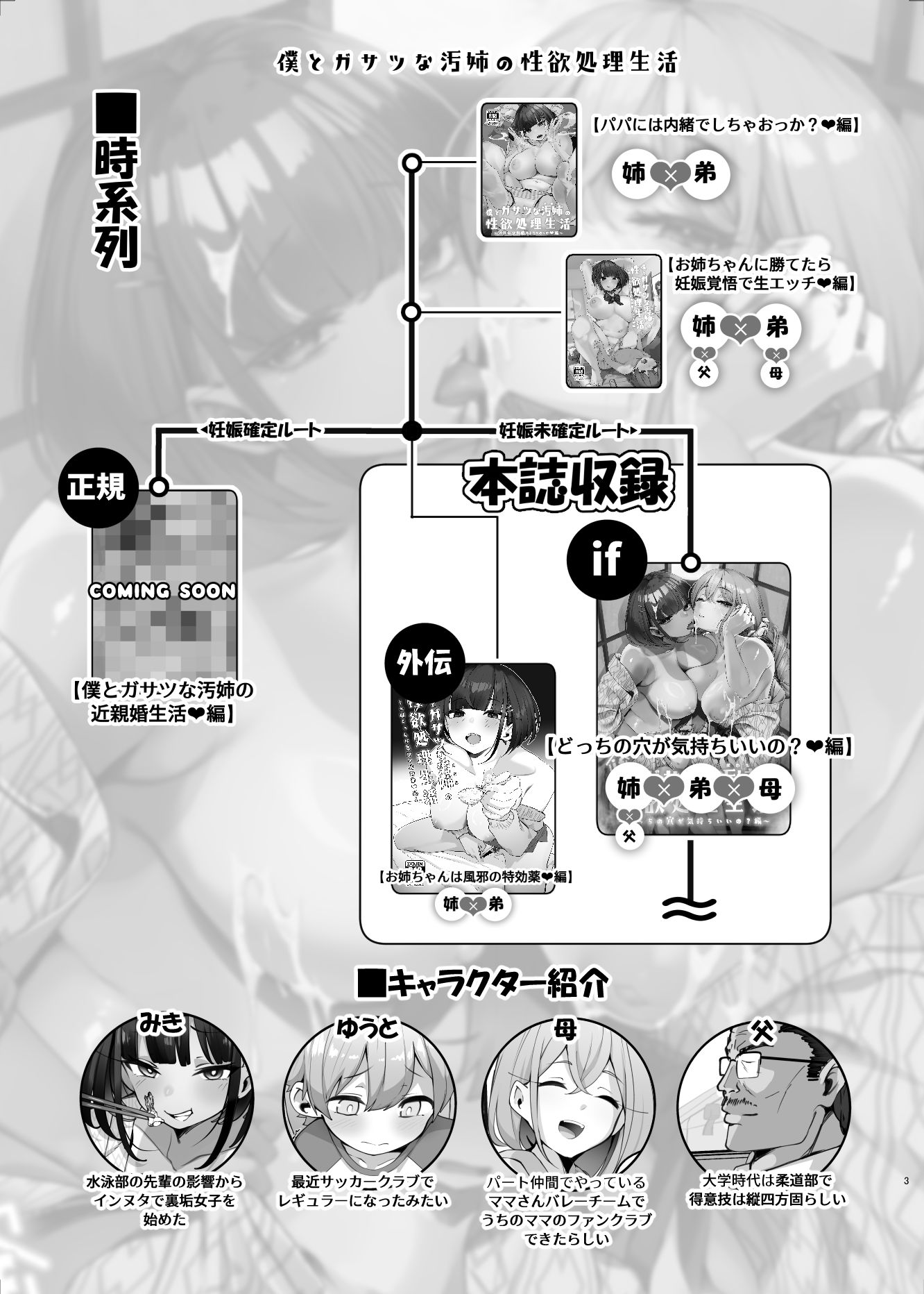 【エロ漫画】if僕とガサツな汚姉の性欲処理生活 〜どっちの穴が気持ちいいの?編〜(じょぶじゅん。)【d_649546】 【エロ漫画】if僕とガサツな汚姉の性欲処理生活 〜どっちの穴が気持ちいいの?編〜(じょぶじゅん。)【d_649546】 | 抜ける無料エロ漫画
