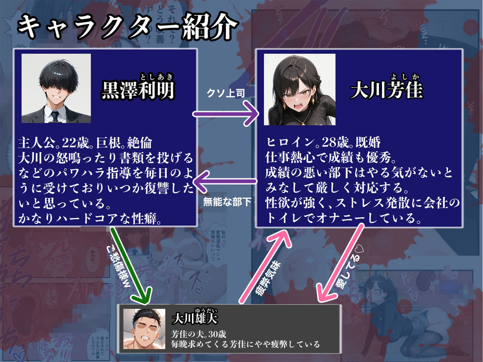【エロ漫画】パワハラ人妻上司 復讐NTR調教 〜弱みを握られて言いなりに〜（丸丸D）【d_717892】 | 抜ける無料エロ漫画