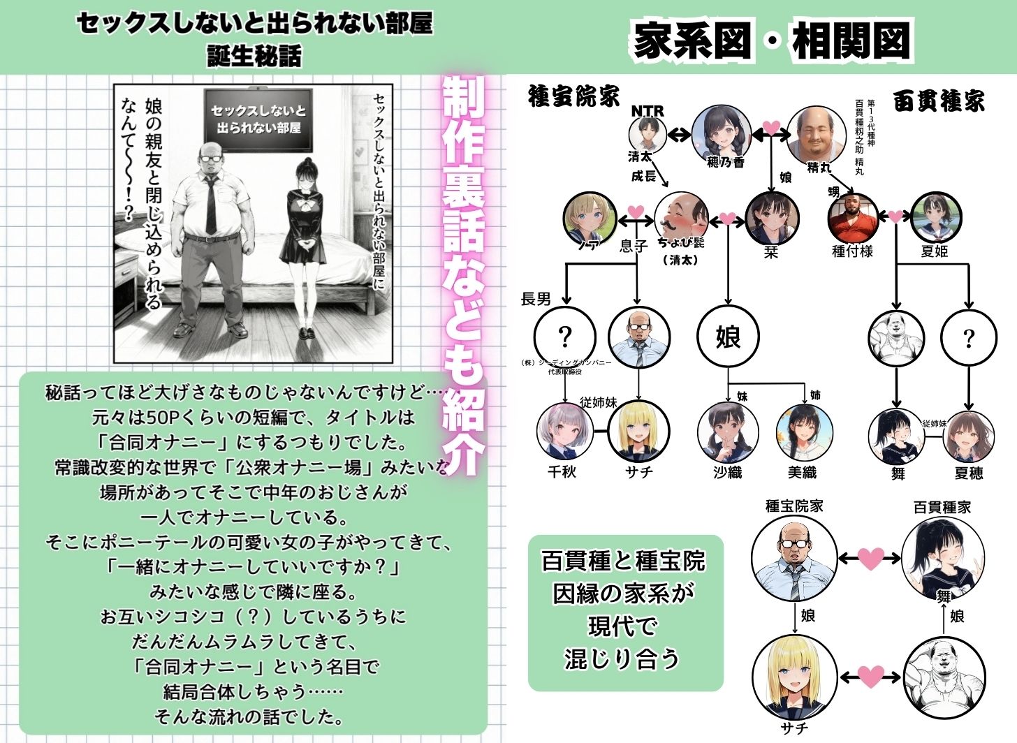 【エロ漫画】【公式ガイドブック】竿役が種付けおじさんじゃないとシコれないんだが・・・（竿役が種付けおじさんじゃないとヌケないんだが・・・）【d_720606】 | 抜ける無料エロ漫画